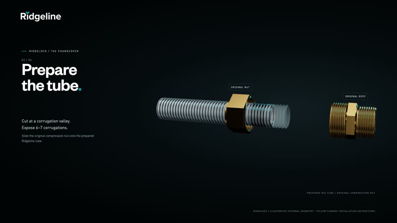 Animated RidgeLock demonstration: prepare the tube
