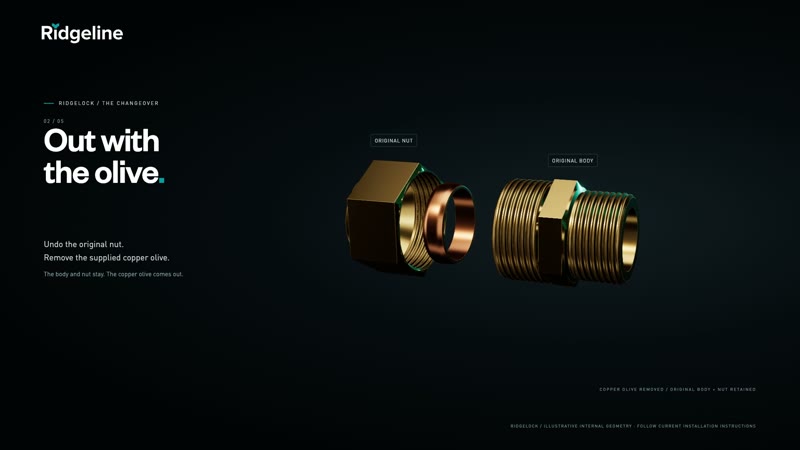 Animated RidgeLock demonstration: remove the copper olive